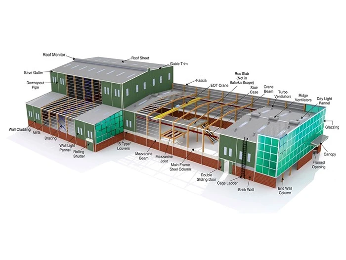 Steel Structure Workshop Steel Structure Workshop