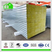 Πάνελ τοίχου σάντουιτς από μεταλλικό ροκ μαλλί